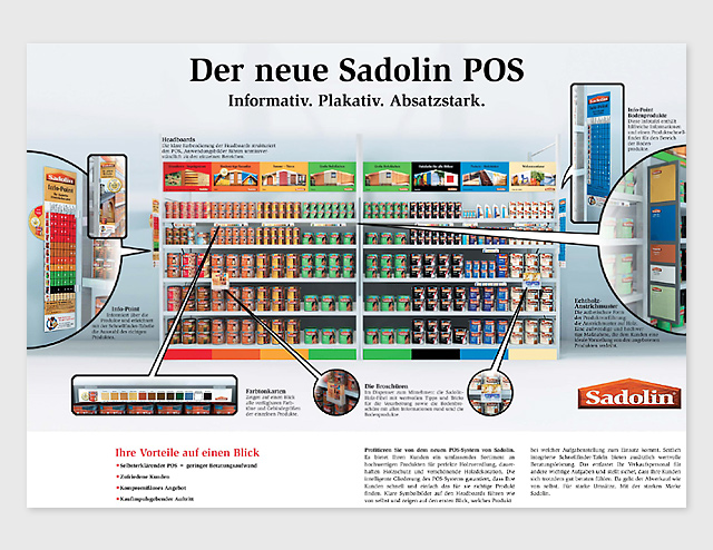 Sadolin POS-Konzept