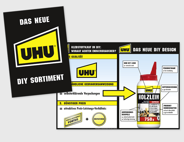 UHU Salesbroschüre